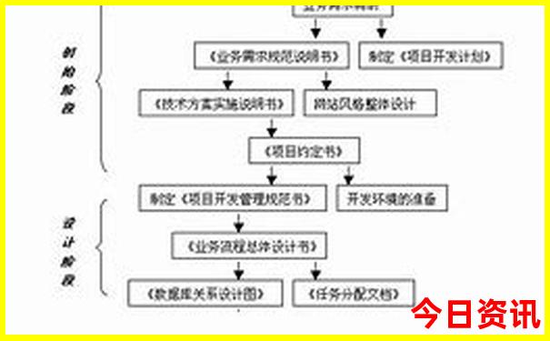 河北省有什么好玩的旅游景点